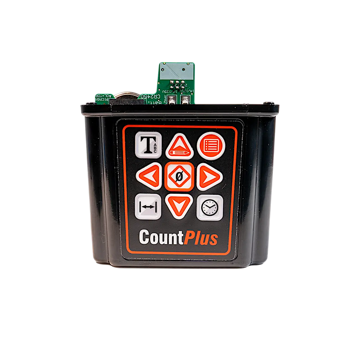Count Plus Cable