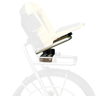 Rotate and Tilt Table