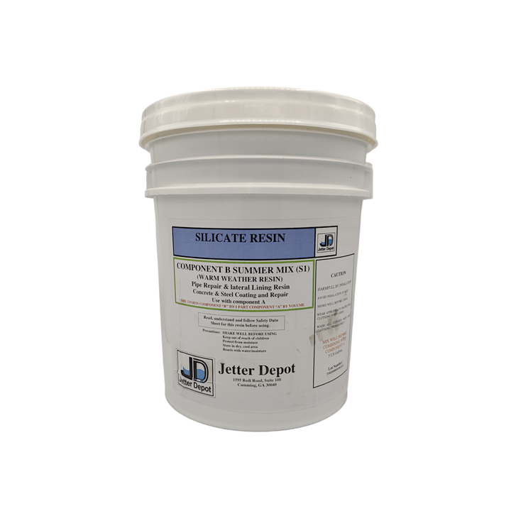 Silicate Resin Kit