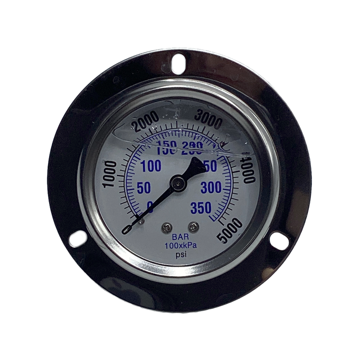 Water Pressure Gauges