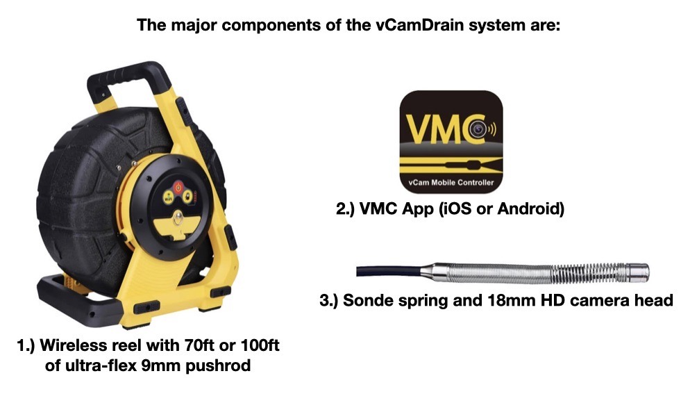 vCamDrain Wireless Camera System with Accessories