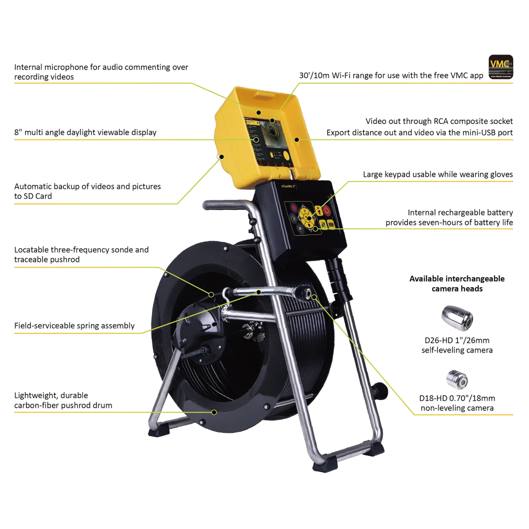 vCamMX-2 Mini Camera