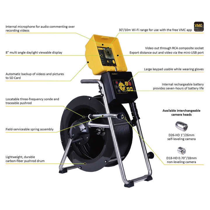 vCamMX-2 Mini Camera