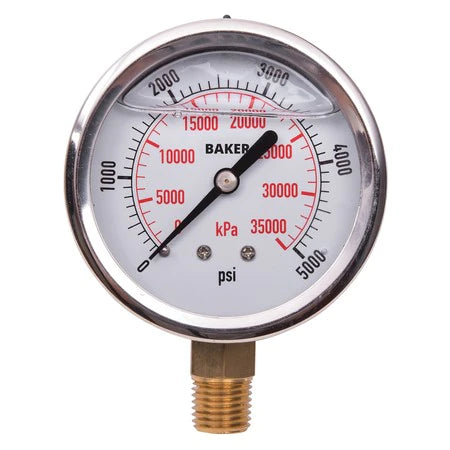 Manómetros de presión de agua